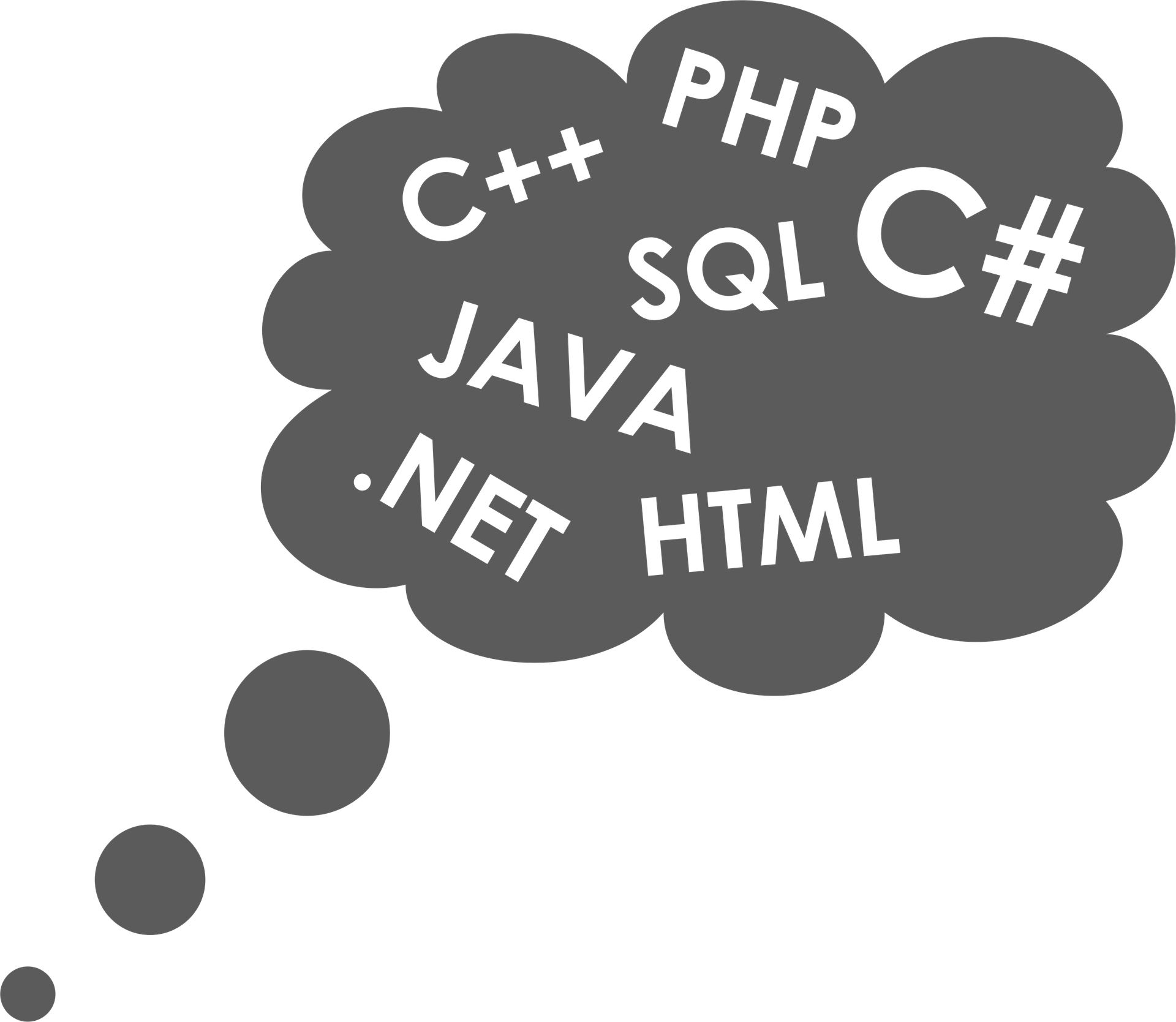 Erfahrung-Software-modellierung Erfahrung-Software-modellierung
