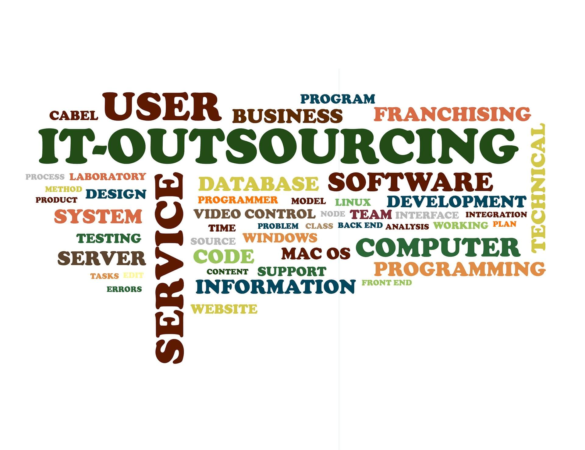 entwicklung-Technologies-java-css-html-Programmieren entwicklung-Technologies-java-css-html-Programmieren
