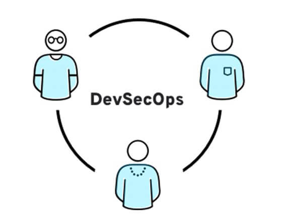 DevSecops