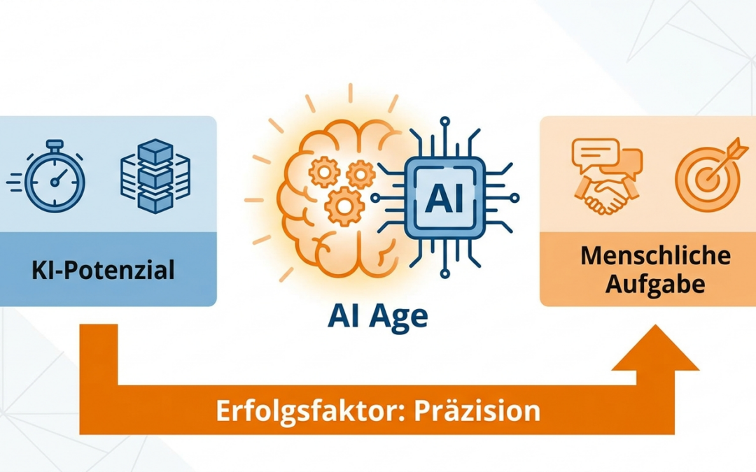 Clarity in the age of AI: why precise communication is becoming essential