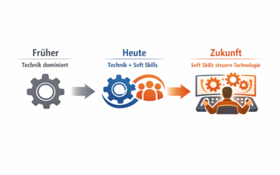Software architecture in the age of AI: technology meets soft skills